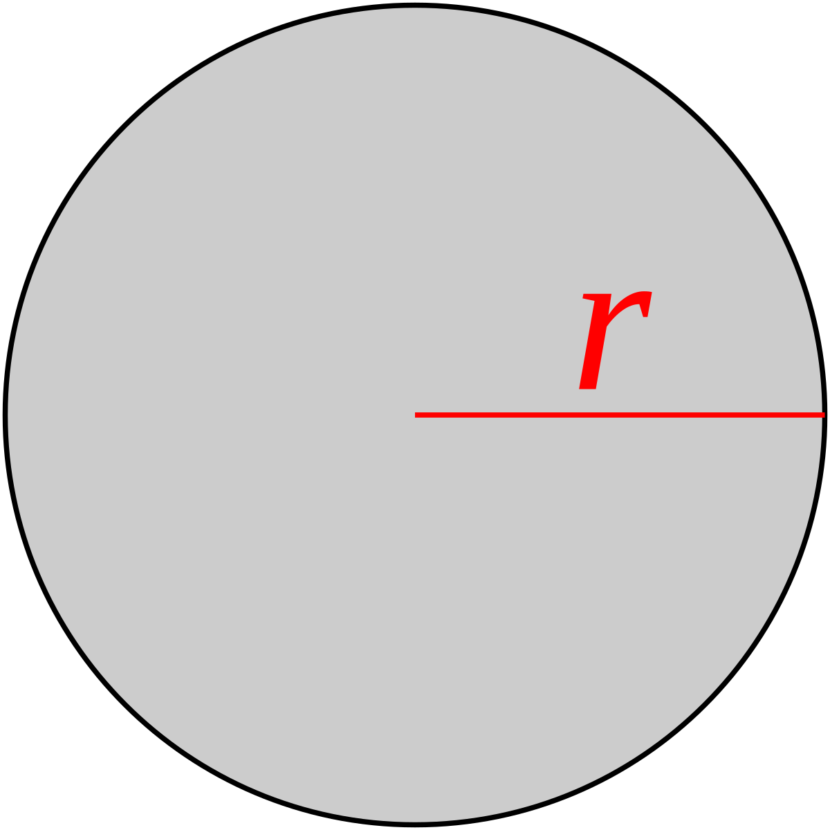 Circle radius. Радиус круга. Окружность круг радиус. Изображение окружности. Радиус круга картинки.