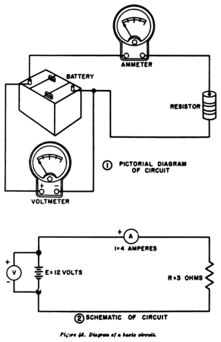 <span class="mw-page-title-main">Circuit diagram</span> Graphical representation of an electrical circuit