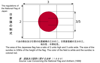 Flagg Vun Japan