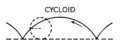 Cycloid (PSF).png