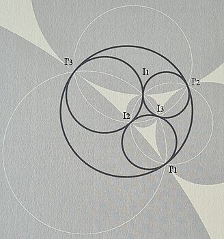 Vue des quatre cercles tangents C i {\displaystyle C_{i}} en noir, des quatre cercles tangents C i ′ {\displaystyle C'_{i}} grisés, et des trois cercles orthogonaux C i ″ {\displaystyle C_{i}} blancs.