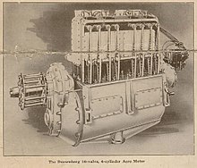 Linke Seite des Duesenberg Vierzylinder-Flugzeugmotors mit Walking-Beam-Ventilsteuerung. Abgebildet ist die Version mit 16 Ventilen (1917).