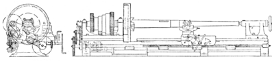 Lathe used in Gun Construction.