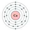 Koboltin elektronikonfiguraatio on 2, 8, 15, 12.