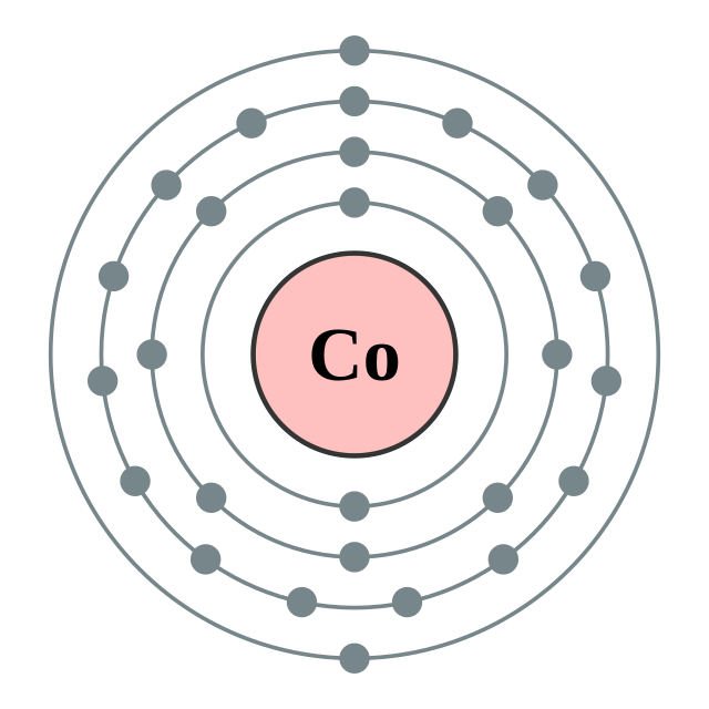 Electron shells of cobalt (2, 8, 15, 2)