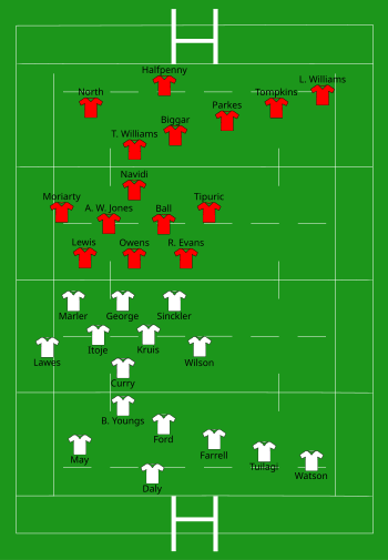 England vs Wales 2020-03-07.svg