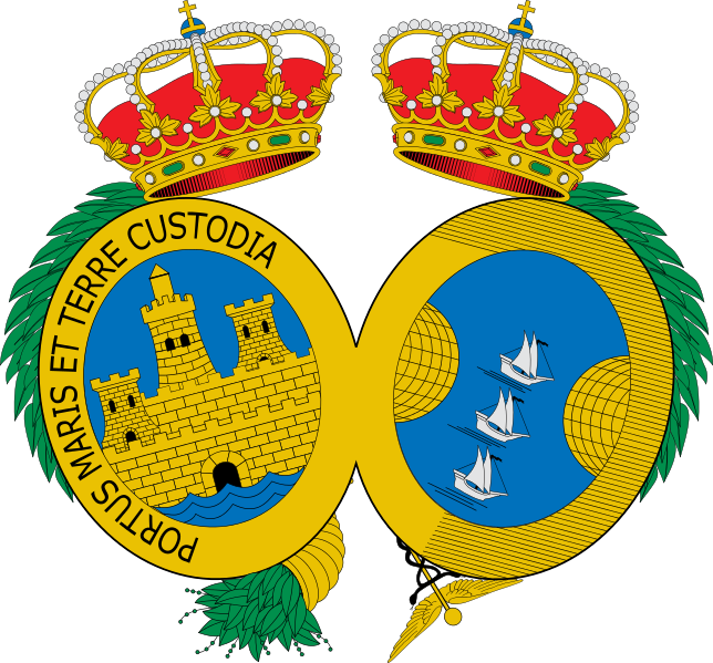 Archivo:Escudo Provincia de Huelva.svg