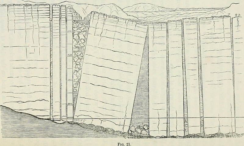 File:Frost and fire - natural engines, tool-marks and chips - with sketches taken at home and abroad by a traveller (1864) (14779495164).jpg