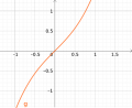 Vorschaubild der Version vom 21:25, 12. Mär. 2019