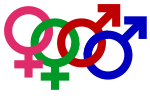 Gender_symbols_%284_colors%29.svg