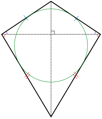 Romboid