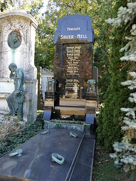 File:Grab von Julius Nell auf dem Wiener Zentralfriedhof.JPG