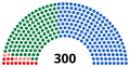 Pienoiskuva 3. lokakuuta 2023 kello 15.43 tallennetusta versiosta