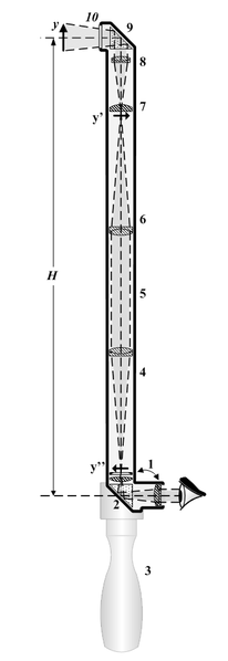 File:Handheld periscope.png