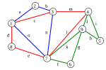 Neue Vektorgrafik