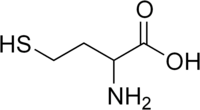 Representación de la estructura química.