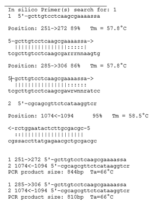 Fortune Salaire Mensuel de Pcr In Silico Combien gagne t il d argent ? 1 000,00 euros mensuels