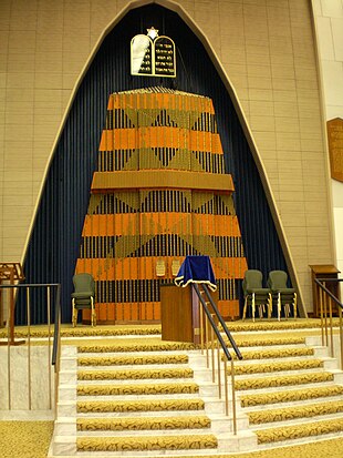 Interior of St Johns Wood synagogue.jpg