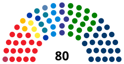 Lombardy Council 2023.svg