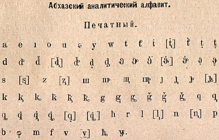 Абхазия язык. Древний Абхазский алфавит. Абхазский алфавит Марра. Абхазский алфавит с транскрипцией на русский. Абхазский алфавит латиница.