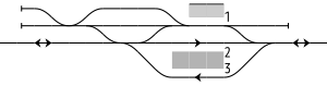 Mikawa Chiryū Station track diagram