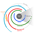 Image 21Location of the Solar System within the Milky Way (from Formation and evolution of the Solar System)