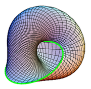 Sudanese Möbius Strip