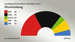 NRW 2017.jpg