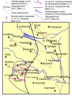 A keleti front 1917-ben.