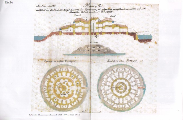 https://upload.wikimedia.org/wikipedia/commons/thumb/8/80/Pianta_del_forte_di_Boara_Polesine.tif/lossy-page1-640px-Pianta_del_forte_di_Boara_Polesine.tif.jpg