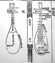 Pipa del siglo xv