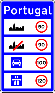 Vignette pour Limitations de vitesse au Portugal