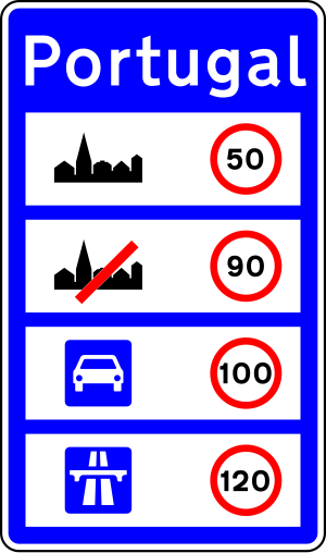 Border sign displaying the general speed limits for cars and motorcycles Portugal road sign H28.svg