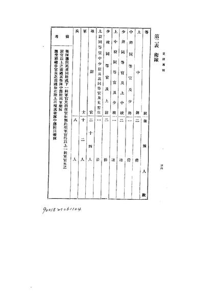 File:ROC1932-06-11-1932-08-20Law90018att4.pdf