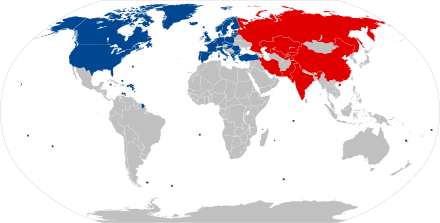 SCO and NATO Member States