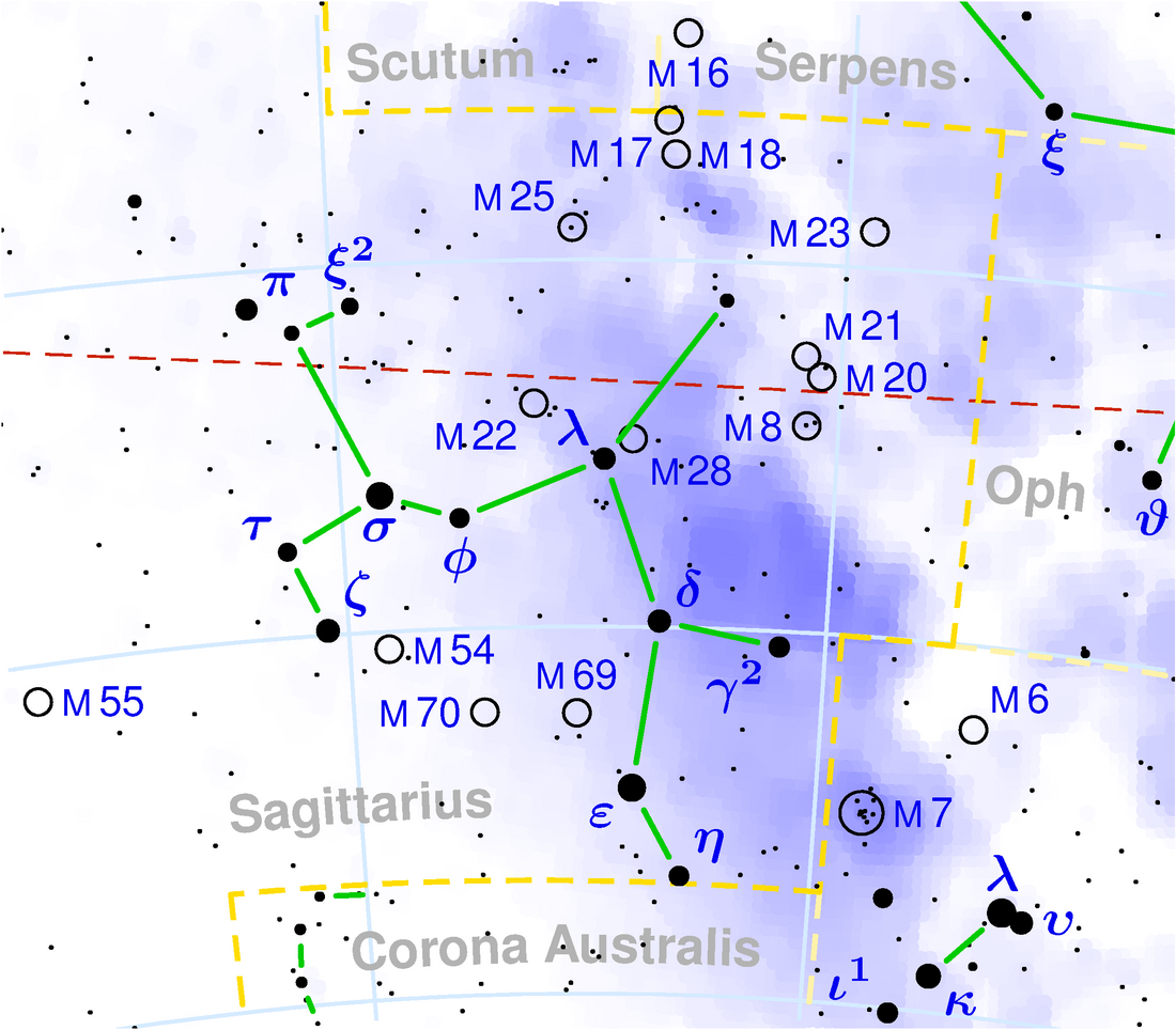 Sagittario (costellazione)