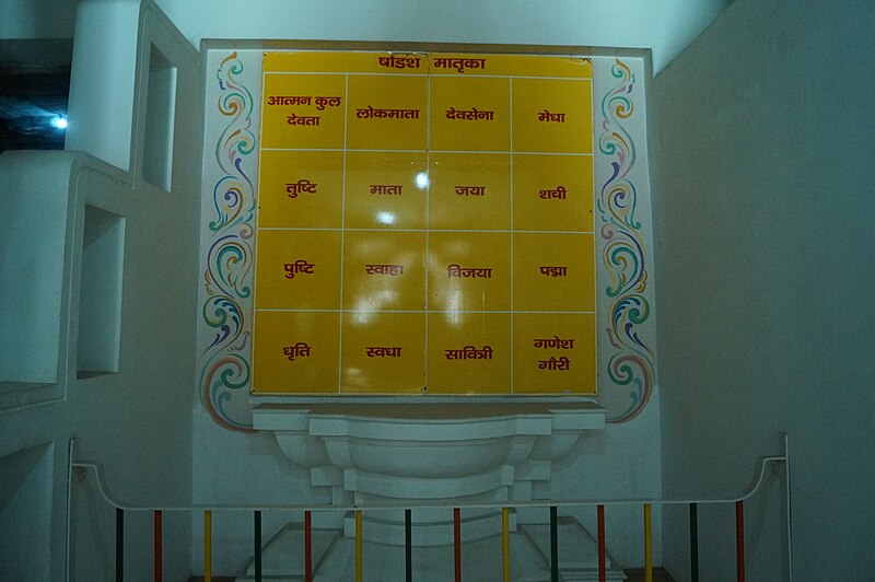 File:Shri Nageshwar Mahadev Jyotirling Mandir, Sri Ganganagar (13).jpg