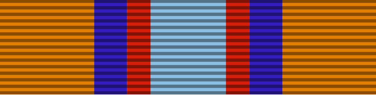 File:WhiteRed ribbon.svg - Wikimedia Commons