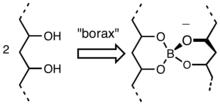 Structure for borate ester that comprises crosslinking in "slime". SlimeAnionicBorate.png