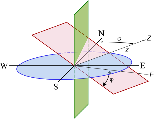 File:Streichbild.svg