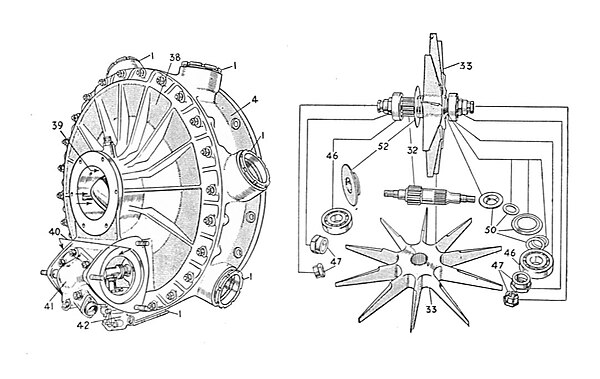 The supercharger rotor and its straight blades