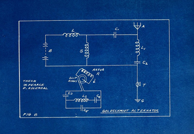 File:The design and construction of a radio telephone station (1921) (14569418539).jpg