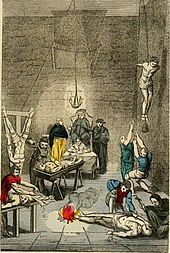 Inquisition: Racines de lInquisition, Fonctionnement institutionnel, Procédure type de lInquisition