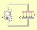 Tuned circuit animation 3 300ms.gif