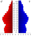 21:12, 28 ekaina 2006 bertsioaren iruditxoa