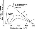 Pisipilt versioonist seisuga 30. november 2017, kell 16:08