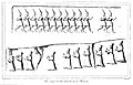 Yazılıkaya'da bulunan çivi yazısı örnekleri.