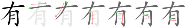 znázornění pořadí tahů v zápisu znaku „有“