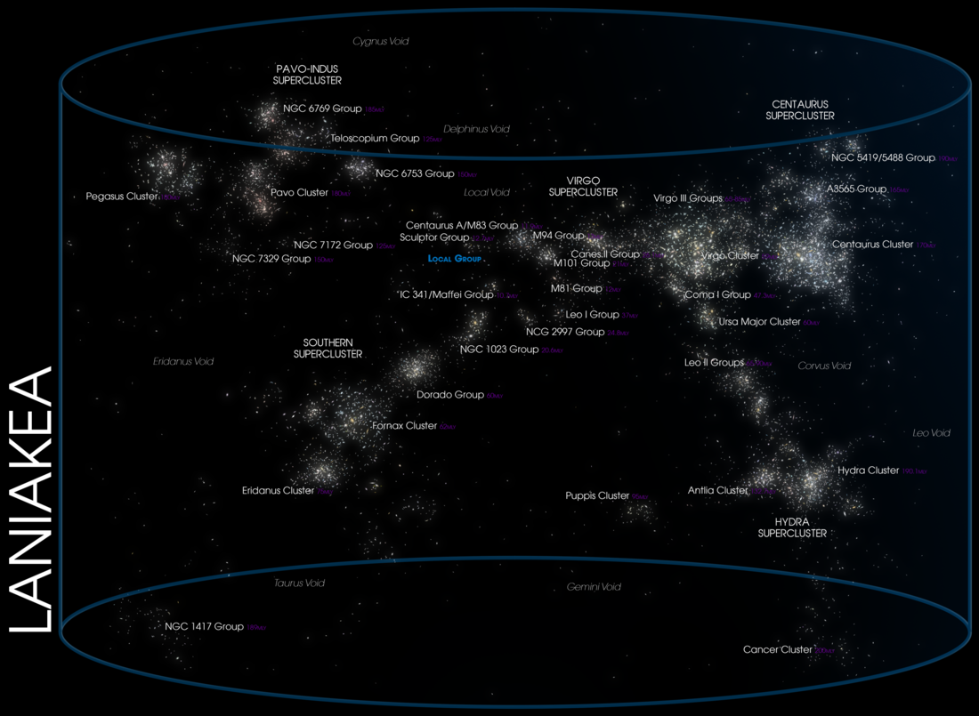 File:07-Laniakea (LofE07240).png