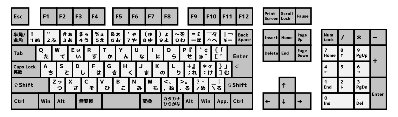 File:109keyboard.svg